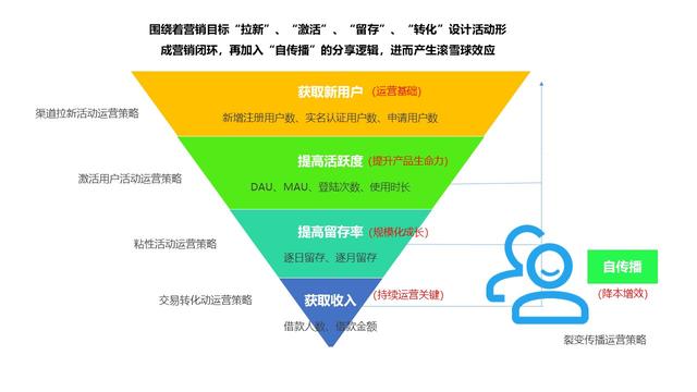 滨州邹平客户急性心梗获赔2078万豁免保费7830元后当即加